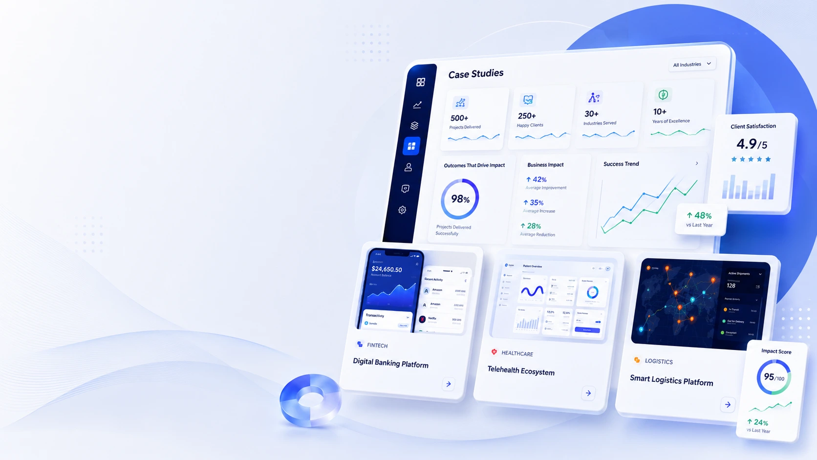 Mobiloitte Case Studies Banner